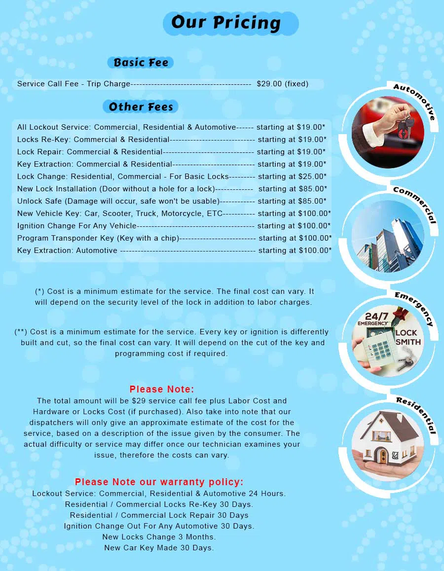 Lock Locksmith Services Pompton Plains, NJ 973-869-7092